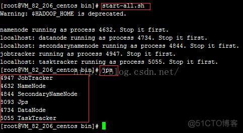 centos7卸载apache centos7卸载hadoop_java_17