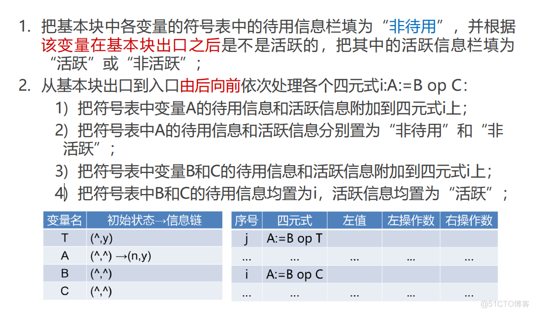 目标代码有什么架构 目标代码生成时,应考虑_c语言_10