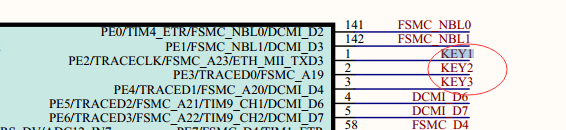 STM32CubeMX 按键 stm32怎么设置按键_输出模式_03