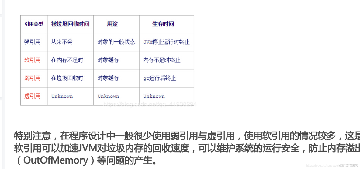 java debug 远程调试 超时 jvm 远程调试_java debug 远程调试 超时_03