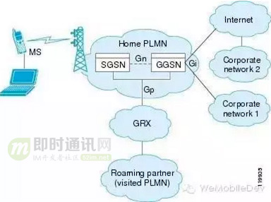 Android 实时心率折线图实现 安卓 心率_即时通讯_04