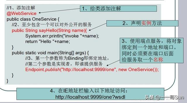 spring boot wsdl 调用 springboot怎么调用webservice接口_apache_02