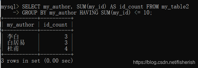 mysql 分组后合并某些组 mysql分组两次_java_05