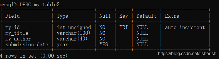 mysql 分组后合并某些组 mysql分组两次_mysql 分组后合并某些组_26