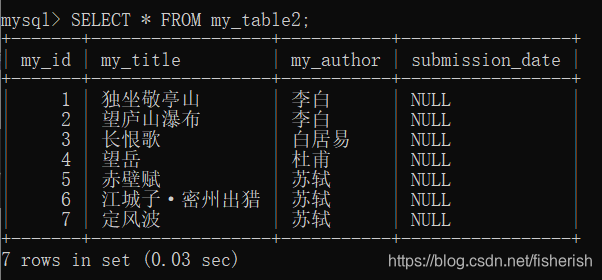 mysql 分组后合并某些组 mysql分组两次_java_41