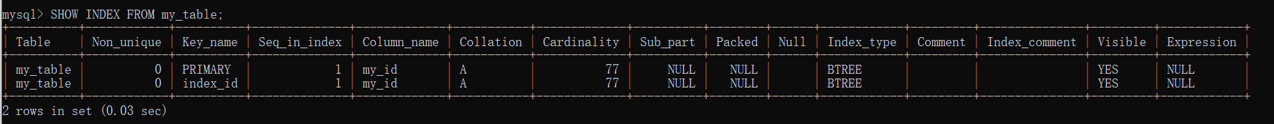 mysql 分组后合并某些组 mysql分组两次_java_57