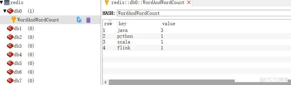 flink redis sink 集群模式 flink redis source_大数据_05