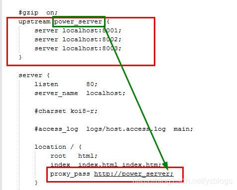 windows nginx 检查配置 windows查看nginx运行状态_windows nginx 检查配置_07