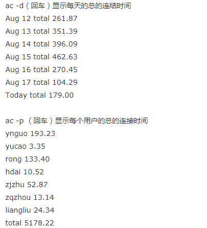 testng 日志打印 实时打印日志_用户名_05