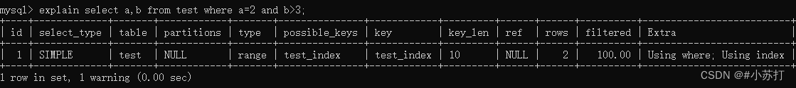 mysql的order by不走索引 mysql不走索引的原理_mysql的order by不走索引_04