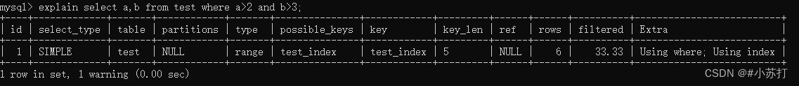 mysql的order by不走索引 mysql不走索引的原理_mysql的order by不走索引_06