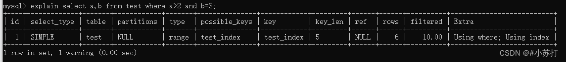 mysql的order by不走索引 mysql不走索引的原理_mysql的order by不走索引_08