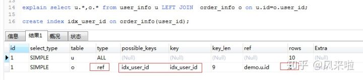 mysql in 加索引也慢 mysql添加索引反而变慢_mysql in 加索引也慢_02