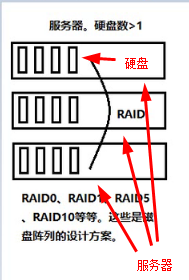 Hadoop中文界面 hadoop中文文档_大数据_03