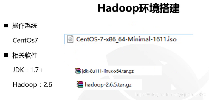 Hadoop中文界面 hadoop中文文档_大数据_08