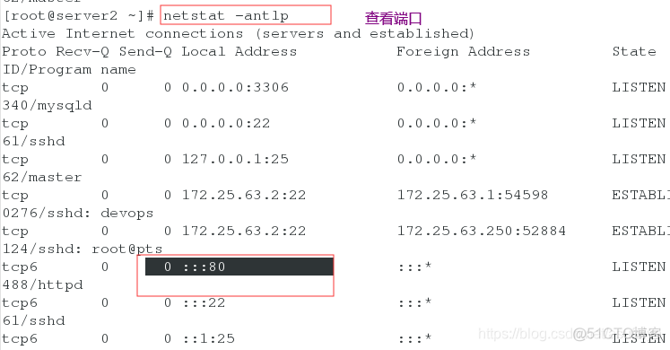 使用ansible修改文件内容 ansible 写文件_html_24