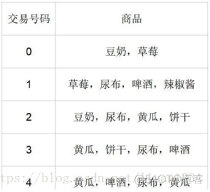 深度学习置信度校准 置信度算法_最优路径