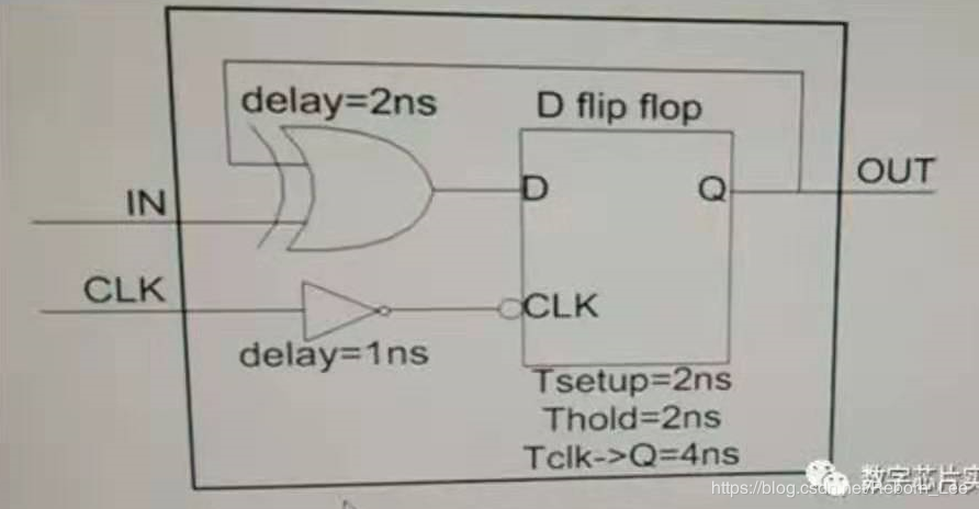 时序机器学习算法 时序如何计算_数据_07