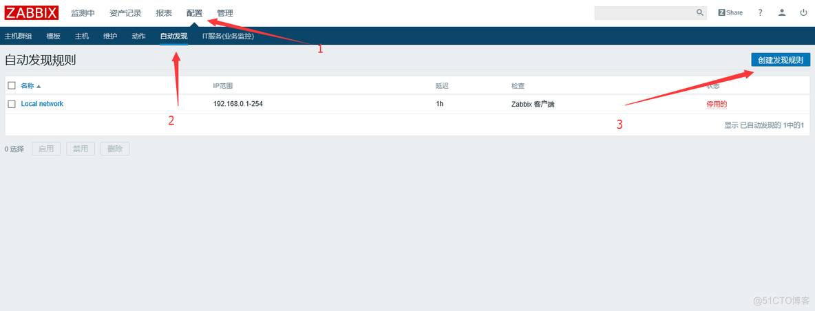 zabbix 自动发现规则 zabbix自动发现snmp_TCP