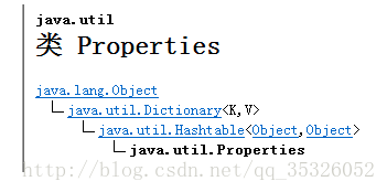 java properties 配置有空格可以吗 java设置properties的属性_java