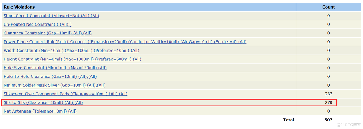 altium designer原理图放置探针 altium designer原理图怎么整体移动_快捷键_39