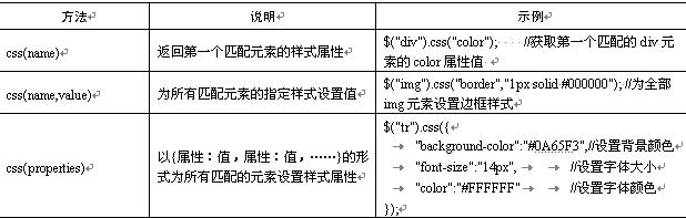 jquery load 单页 jquery页面_jquery load 单页_18