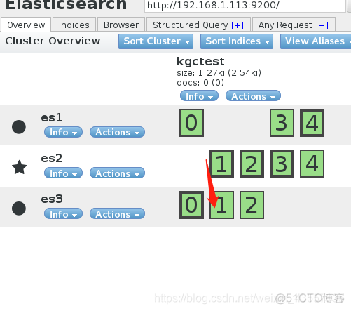 es head 下载 es-head_elasticsearch_06