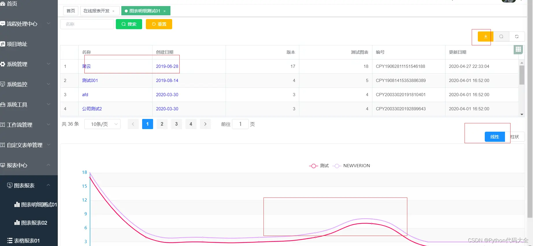 erp java源码 多语言 java开源erp系统_java_03