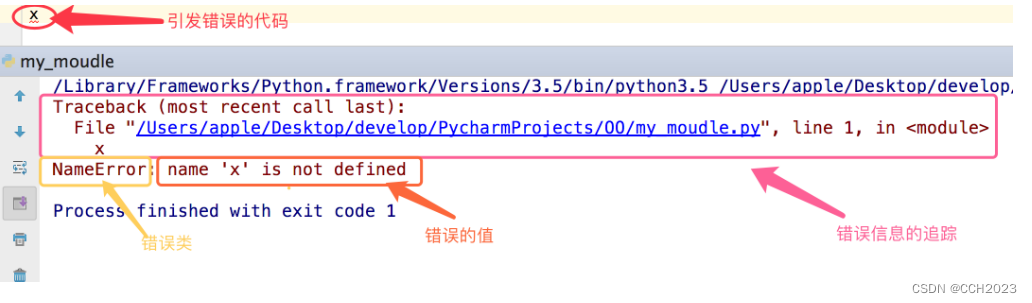 python 设置错误级别 python中的错误类型_异常处理_02