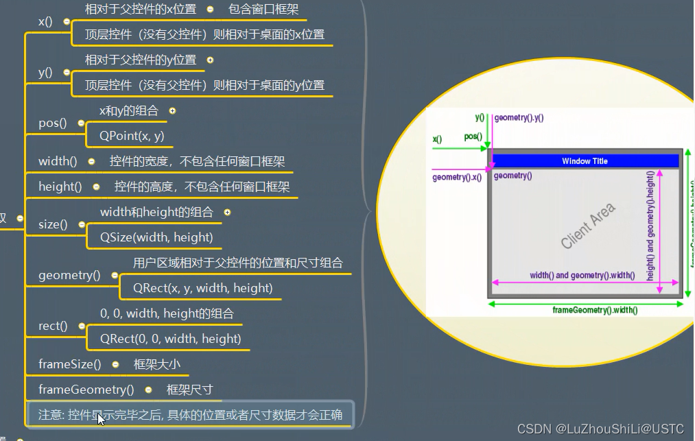 pyqt5 QTreeWidget如何获取第一个item的内容 pyqt获取控件内容_开发语言_03