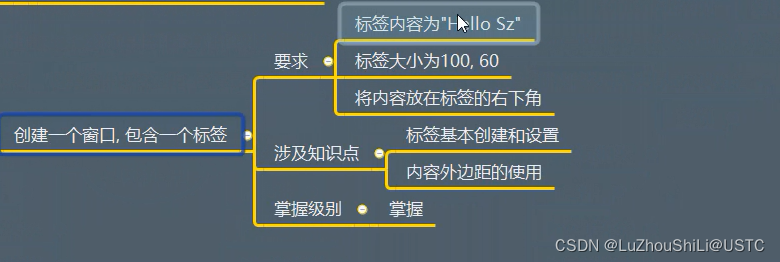 pyqt5 QTreeWidget如何获取第一个item的内容 pyqt获取控件内容_API_10