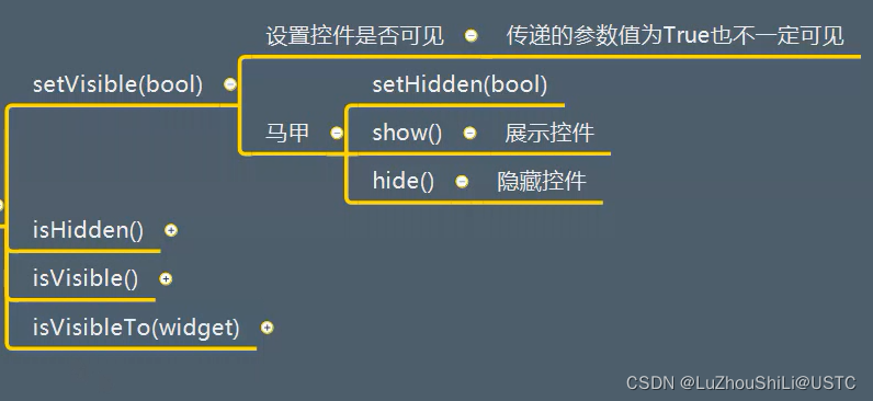 pyqt5 QTreeWidget如何获取第一个item的内容 pyqt获取控件内容_Qt_27