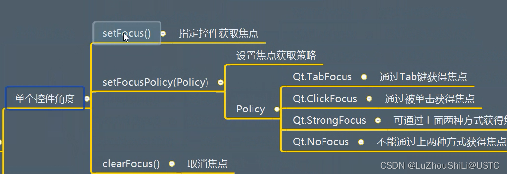 pyqt5 QTreeWidget如何获取第一个item的内容 pyqt获取控件内容_Qt_30