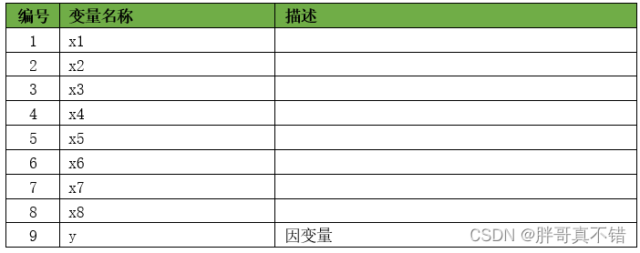 Python求解优化模型 python 优化求解器_群智能优化算法_03