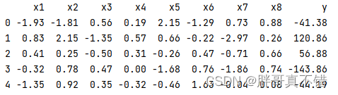 Python求解优化模型 python 优化求解器_贝叶斯优化器Bayes_opt_05