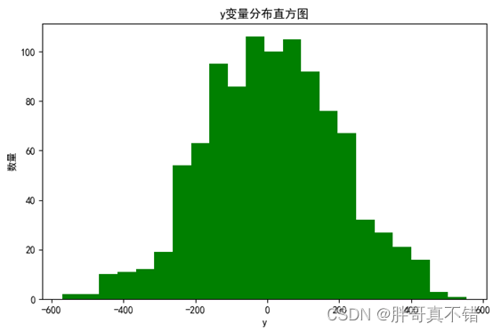 Python求解优化模型 python 优化求解器_python_11