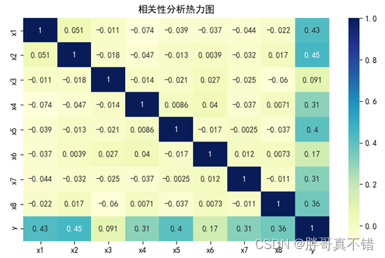 Python求解优化模型 python 优化求解器_Python求解优化模型_12