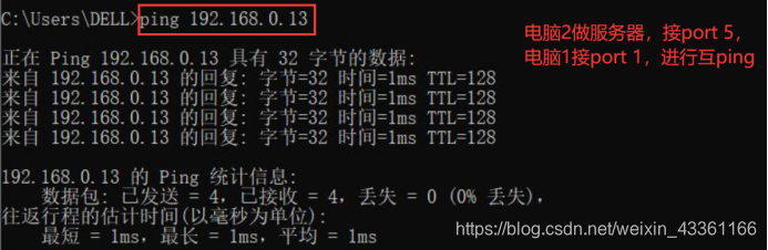 中兴5950 批量删除端口vlan 中兴交换机批量配置vlan_IP_04