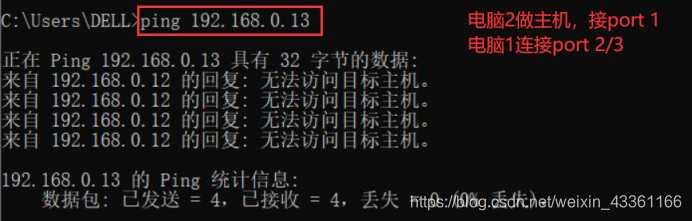 中兴5950 批量删除端口vlan 中兴交换机批量配置vlan_中兴5950 批量删除端口vlan_06