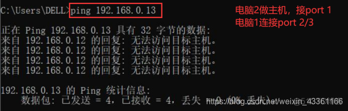 中兴5950 批量删除端口vlan 中兴交换机批量配置vlan_二层交换_06