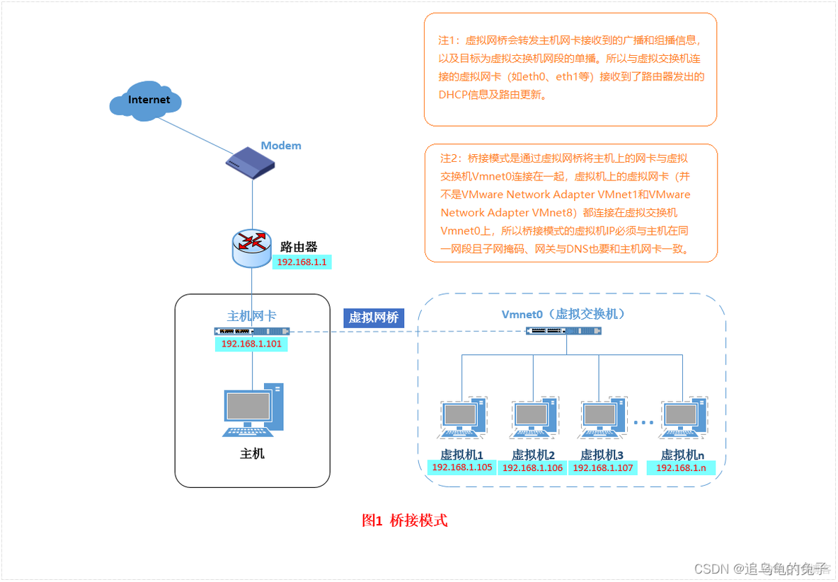 在linux环境上搭建springboot linux的环境搭建_运维_11