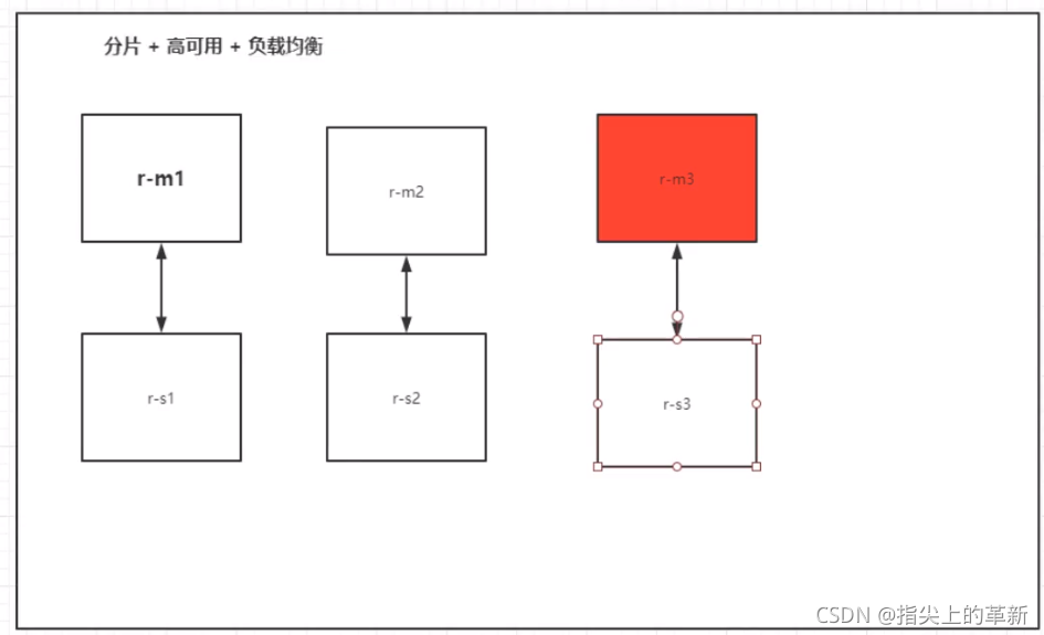 狂神docker笔记md文件 docker 狂神说_运维_37