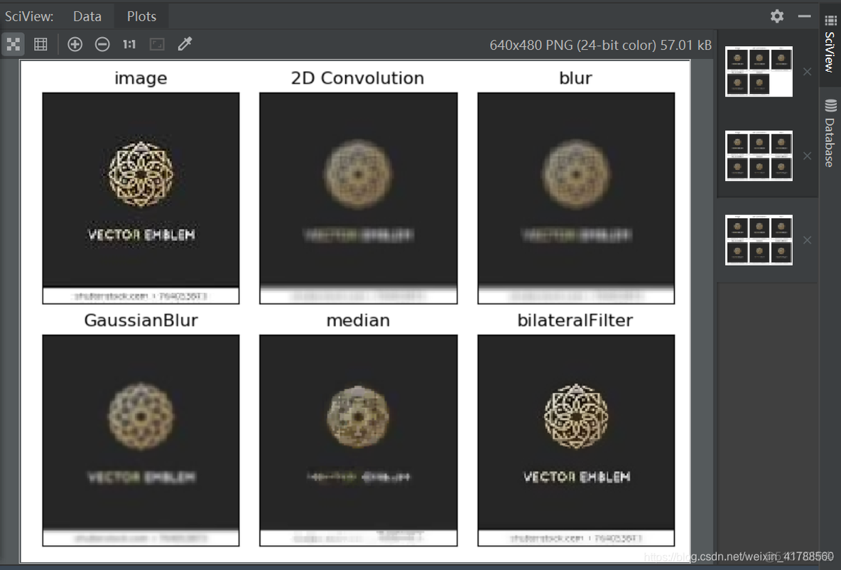 opencv模糊图片变清晰 opencv图像模糊_邻域_02