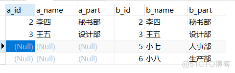 mysql支持的全连接 mysql实现全连接_mysql支持的全连接_06