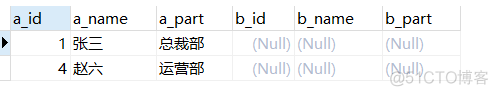 mysql支持的全连接 mysql实现全连接_mysql支持的全连接_08