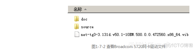 esxi 直接显示虚拟机系统 esxi主机无响应,虚拟机正常_esxi 直接显示虚拟机系统_02