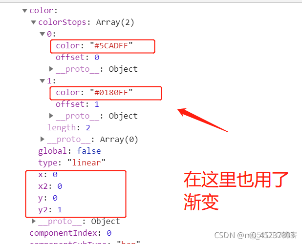 MPAndroidChart柱状图自定义颜色 柱状图怎样设置颜色_vue_04