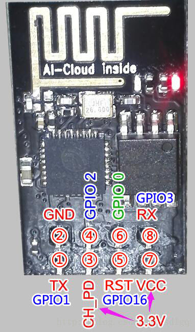 esp8266 搭配Arduino 开发环境 esp8266 01s arduino_开发板