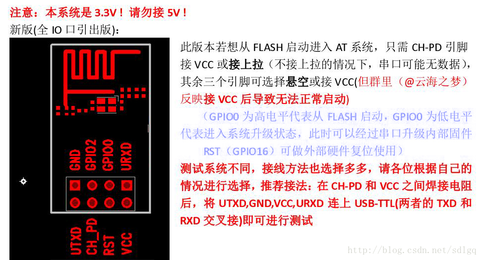 esp8266 搭配Arduino 开发环境 esp8266 01s arduino_开发板_02