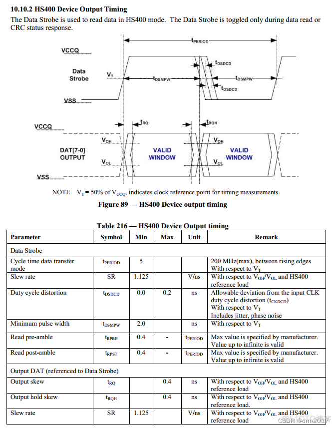 emmc存储速率 emmc 速率_数据_21